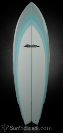 Becker Versa Plane 5